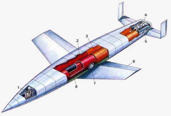 Secret weapon development in Nazi Germany (40 photos)